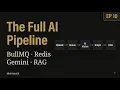 How I Wired BullMQ Redis Gemini Vision and RAG Into One AI Pipeline