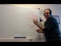 ECC - Why Is Public Key Secure How Do We Determine Public Key How We Encrypt
