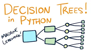 Decision Trees in Python Explained for Beginners