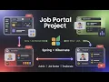 Job Portal Project Using JAVA Spring Hibernate Spring Boot eclipse full stack development