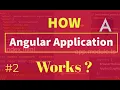 Part 2 How Angular application works internally