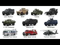 Every Police Tactical Vehicle Explained No BS