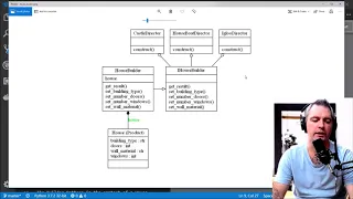Builder Design Pattern in Python