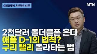 [이항영의 히트앤 비트] 뉴욕증시, 유가 $100 근접에 하락...마감 평가는? / 머니투데이방송 (증시, 증권)