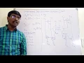 IDEA ALGORITHM INTERNATIONAL DATA ENCRYPTION STANDARD KEY EXPANSION -Network Security-