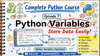 Python Variables Explained Python Variables for Beginners Episode 7