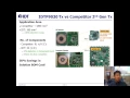 Introduction to IDT Wireless Power IC Solutions Inductive Charging