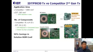 Introduction to IDT Wireless Power IC Solutions Inductive Charging