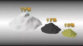 كيفية صناعة البارود  مكوناتة                          دندنها