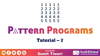 Pattern Programs Tutorial Part 2 - Number Pattern