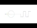 Python Animation of Fourier Series with Epicycles