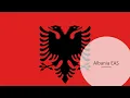 Albania EAS Alarm.