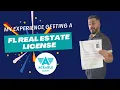 My Experience with Aceable Agent FL Real Estate Sales Associate Licensing Test Choosing a Broker