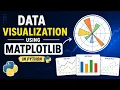 Matplotlib Full Tutorial Data Visualization in Python for Beginners to Advanced 2026