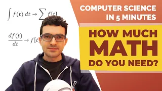 How much math do you need for Computer Science
