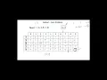 Subset - Sum Problem using Dynamic Programming