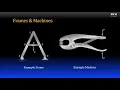 Statics 7-2a Introduction to the Analysis of Frames and Machines