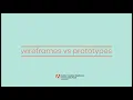 Wireframes vs Prototypes