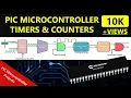 PIC TIMER AND PIC COUNTER TUTORIAL PIC16F877A TIMERS
