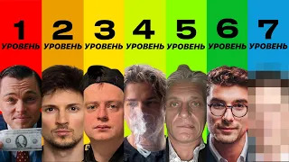 7 УРОВНЕЙ ЗАРАБОТКА В ИНТЕРНЕТЕ