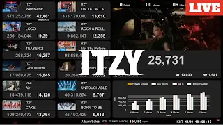 ITZY TUNNEL VISION Live View Count Album Sales Lo Fi 