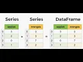CS384 Python Programming Module 10 Pandas Lec 02 Series vs Dataframes