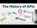The History of APIs From 1947 to Modern Technologies