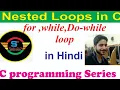 Nested loops in C For loop while loop Do-while loop Pattern Eaxample Program