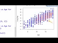Adding Legends to Plots in R R Tutorial 2 10 1