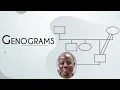 Genograms