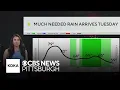 KDKA-TV Morning Forecast