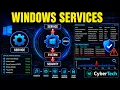 Windows Internal Services Explained Privilege Escalation Concepts