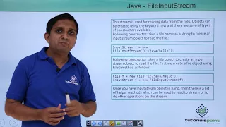 Java - Input Output Streams