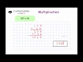 Multiplication - Primary