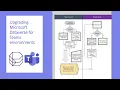 Upgrading Microsoft Dataverse for Teams environments