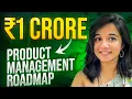How to Become a Product Manager in India Salary Scope Reality
