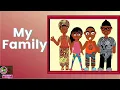 GRADE 1- TYPES OF FAMILY | NUCLEAR FAMILY