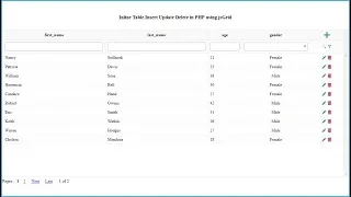 jsGrid Inline Table Insert Update Delete using PHP Ajax