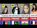 Top Best Muslim Female Pornstars of All Time Pakistan vs India vs Arab vs English
