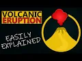Volcanic Eruption - Easily Explained in under 4 minutes