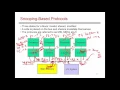 74 Cache Coherence Example cont 3810 Computer Organization