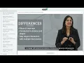 How to use Gateway Learning