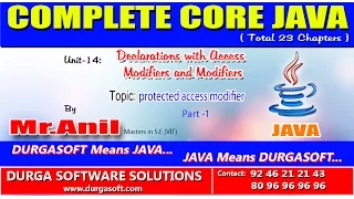 Core Java Declarations with Access Modifiers and Modifiers protected access modifier Part - 1
