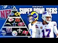 Breaking down every team s chance to make the Super Bowl BY TIERS