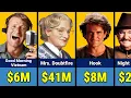 Robin Williams Paycheck For Every Movie He Ever Made