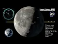 See the Moon Phases in 2025 - Full-year time-lapse