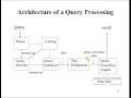 Query optimization technique in distributed database system