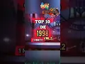 Lagu Top 10 de 1998 en 1 Minuto Vol.2 #video #music #shorts #shortvideo #viral #viralvideo #reels #90s