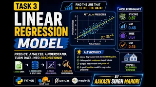 Task 3 - Linear Regression