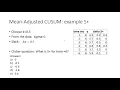 23b CUSUM mean adj CUSUM